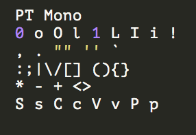 Przykładowa czcionka PT Mono #2