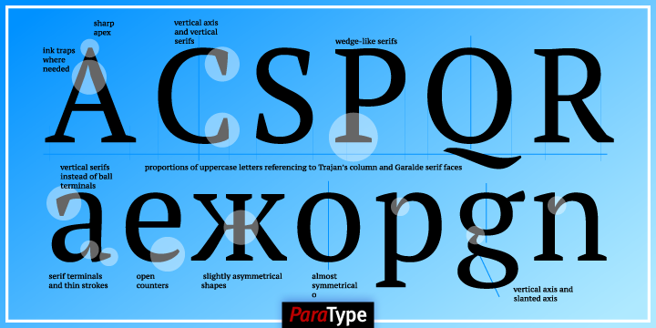 Przykładowa czcionka PT Serif Pro #2