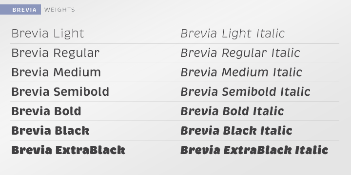 Przykładowa czcionka Brevia #2