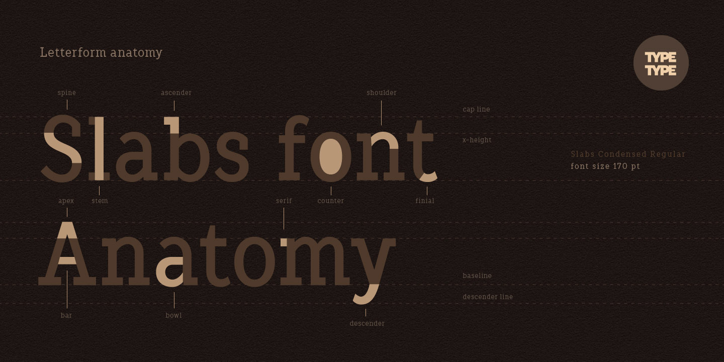 Przykładowa czcionka TT Slabs Condensed #6