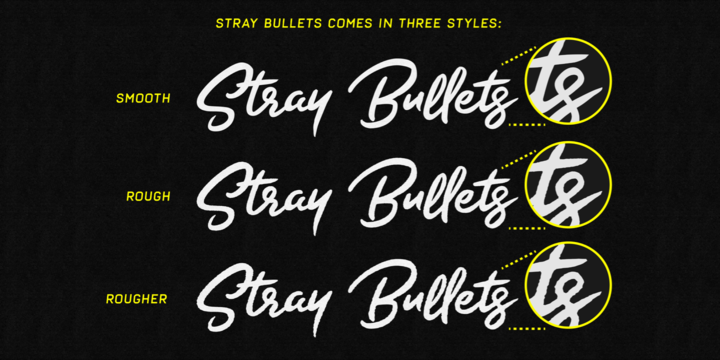 Przykładowa czcionka Stray Bullets #3