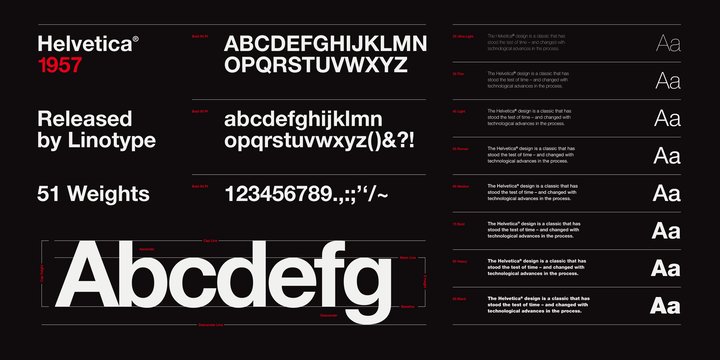 Przykładowa czcionka Helvetica #2