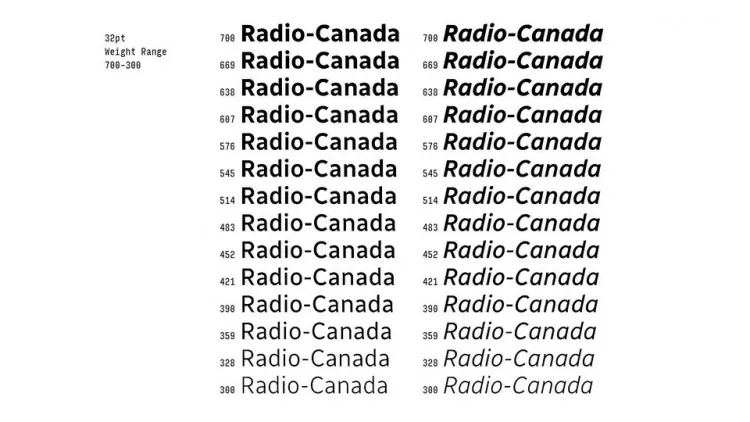 Przykładowa czcionka Radio Canada Big #2