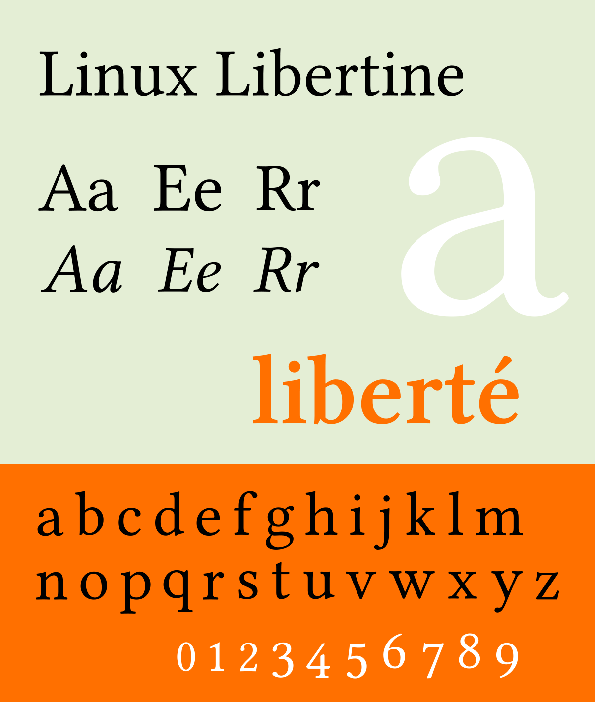 Przykładowa czcionka Linux Libertine #1
