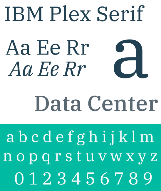 Przykładowa czcionka IBM Plex Sans Thai Looped #1
