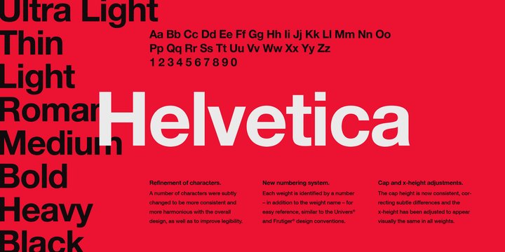 Przykładowa czcionka Helvetica Inserat #1
