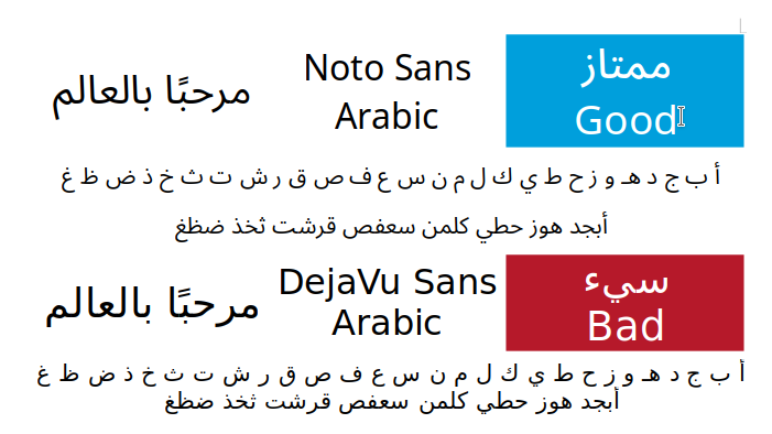 Przykładowa czcionka Noto Sans Arabic #1