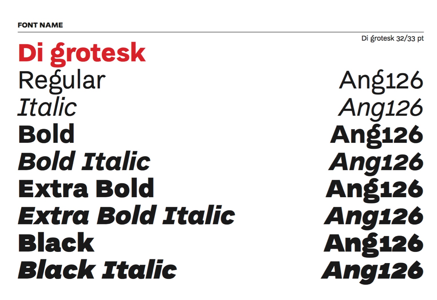 Czcionka Di Grotesk